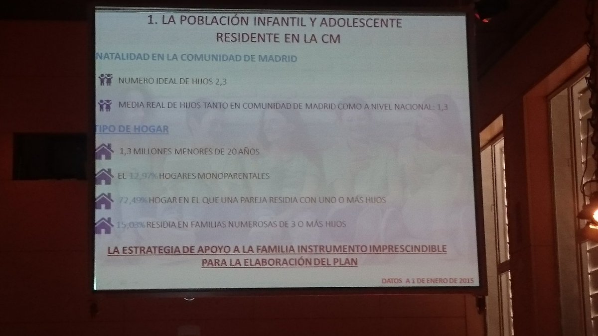 El 12,92% de los hogares en la Comunidad de Madrid son monoparentales, es necesaria la #leyfamiliasmonoparentalesYA