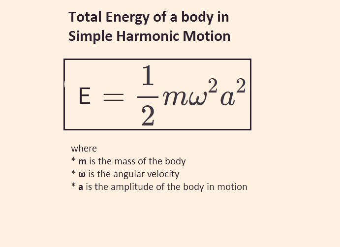 Total Energy Formula