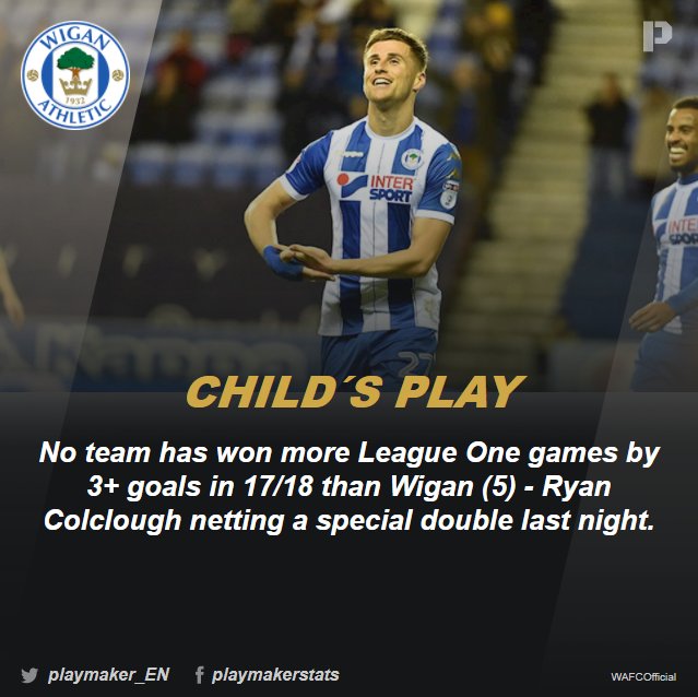 playmaker_EN's tweet photo. 🔥 Most L1 wins by 3+ goals (17/18):
5💥: 🎯WIGAN🎯, Oxford
4💥: Blackburn
3💥: Rotherham
2💥: Doncaster, Peterboro, Portsmouth, Scunthorpe
#wafc #latics https://t.co/0PmqIQhTep