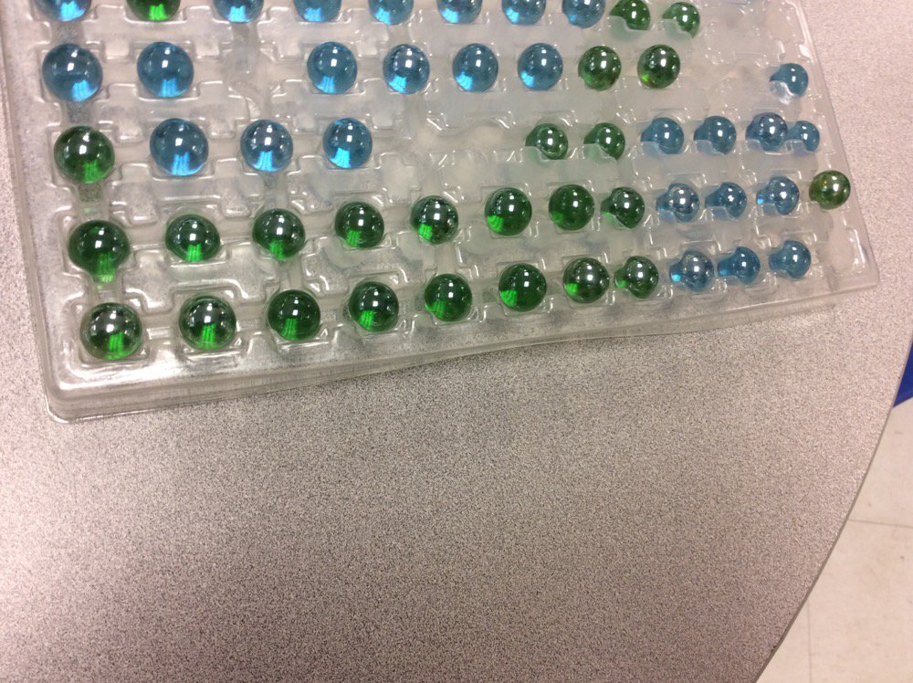 K3Kinders_HW's tweet photo. Our friends have been creating different patterns using marbles! "Look! It goes blue, green, green"-O.F https://t.co/pYIoJ9NWaJ