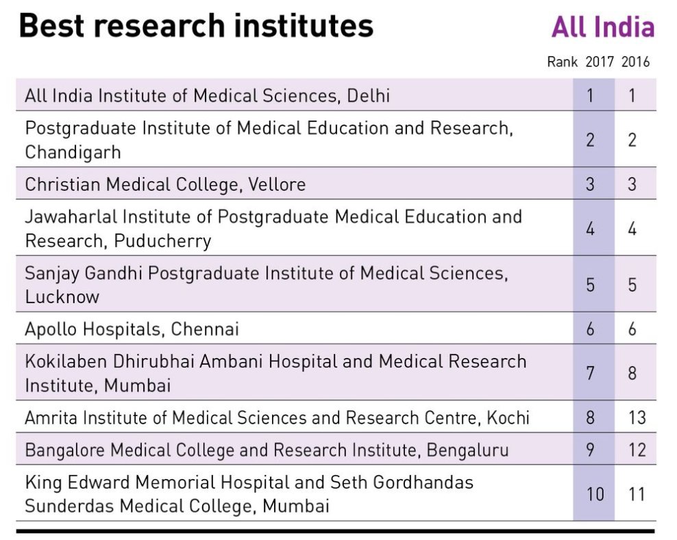 Anant Bhan tweet media