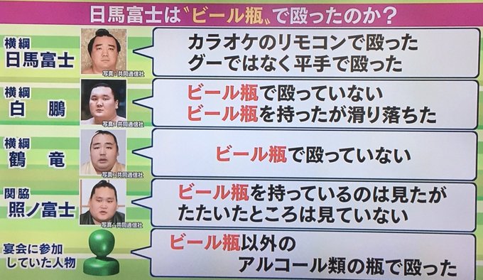 せき