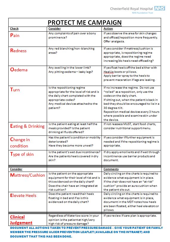 CRHTissueV's tweet image. as promised #stopthepressure