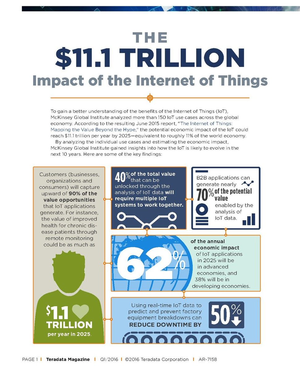 CHARLESBAUDET's tweet image. #IoT,Club de la presse. Quels standards industriels de droits ou de fait ? Comment absorber et analyser autant d&apos;information en temps réel ?  Comment sécuriser ces flux parfois intimement liés à la vie privée ? Bernard Fourdrinier #TeradataINTL