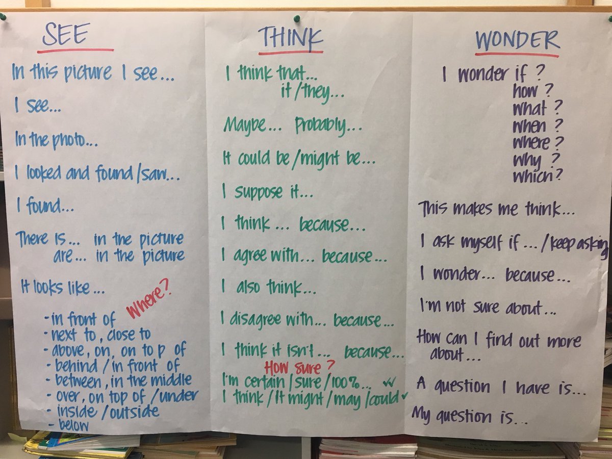 miri_munn's tweet photo. We co-constructed talking/writing frames to help with our See, Think, Wonder. Always a crowd pleaser! #eal #talkingframes https://t.co/SgPxPsXlQR
