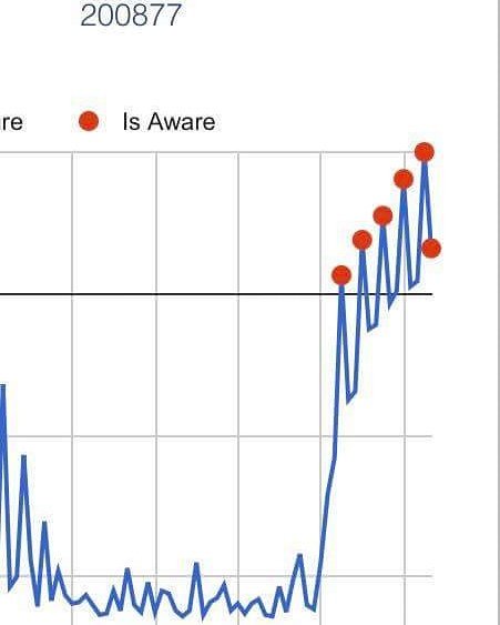 i_tempdotcomau's tweet photo. The internet makes the world a lot smaller! Follow @i_tempdotcomau
Follow our blog post at https://t.co/cW6CjSRZpg
#iotsensors #internetofthings #automatedtemperaturemonitoring #itemp #temperaturemonitoringfoodsafety #commercialkitchendesign https://t.co/Vcx8johI6H