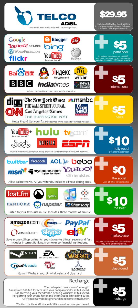 SteamCustomizer's tweet photo. Without #NetNeutrality sites like ours would have never been made! If you're in America, please join the battle to #SaveTheInternet https://t.co/hC4tiO3oxO https://t.co/QOTSbrY1AD