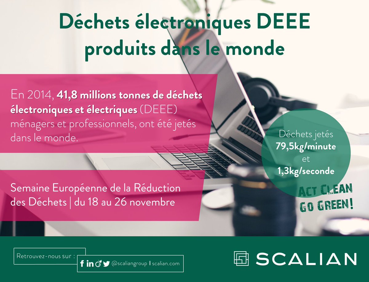 EtopInt's tweet photo. Dans le cadre de sa politique ISO 14001, Scalian s'associe à la Semaine Européenne de la réduction des déchets. Profitons de l'occasion pour adopter des gestes simples pour la préservation de notre planète. A partager sans délai ! + d'infos: https://t.co/EiS5gKif4b https://t.co/8eQKdyieYX