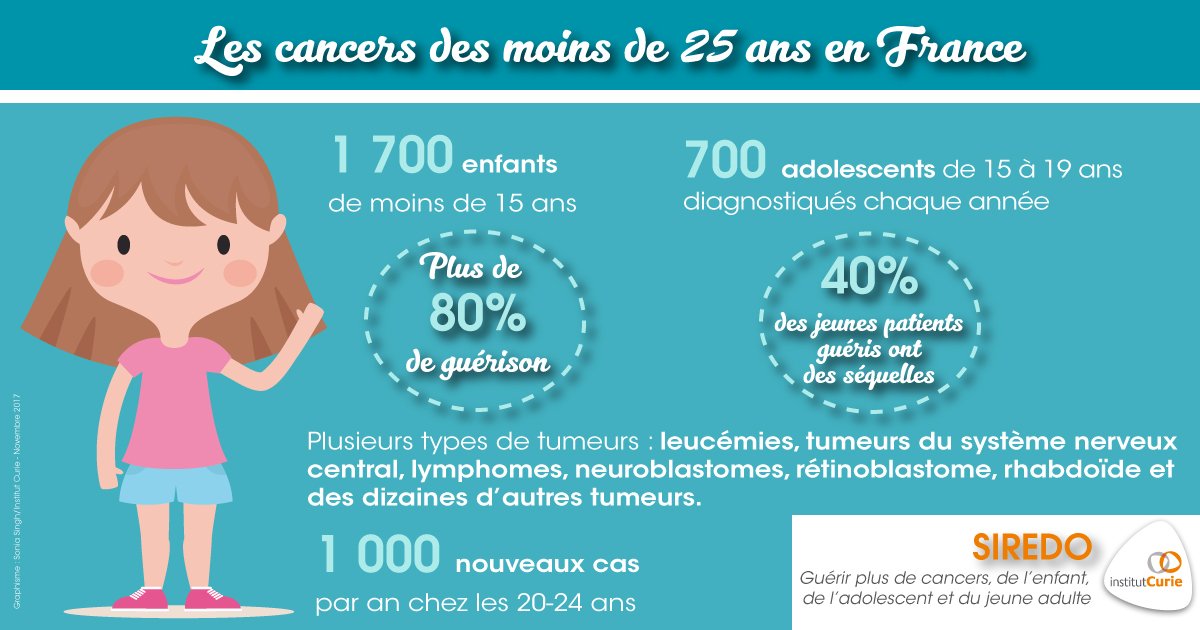 Mathilde514's tweet image. 