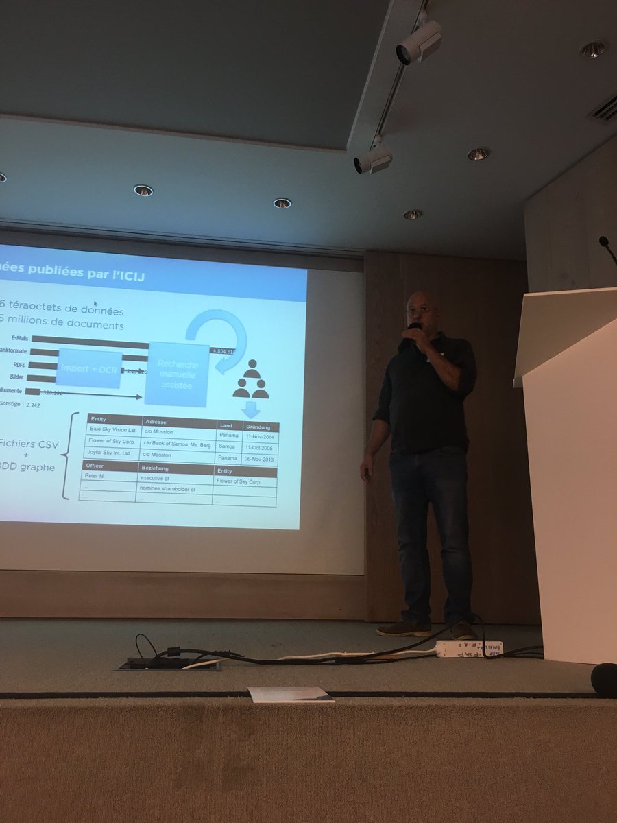 semwebpro's tweet photo. Vincent Vialard de @derivo présente « Exploration de grands graphes de connaissance avec #SemSpect » #SemWebPro https://t.co/5hq0y1KssB