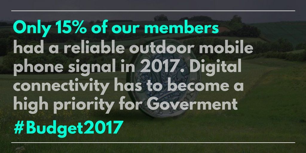 NFUtweets's tweet photo. RT if you agree that British farmers & growers need better broadband & mobile coverage #Budget2017 https://t.co/RchZ5qnRkQ