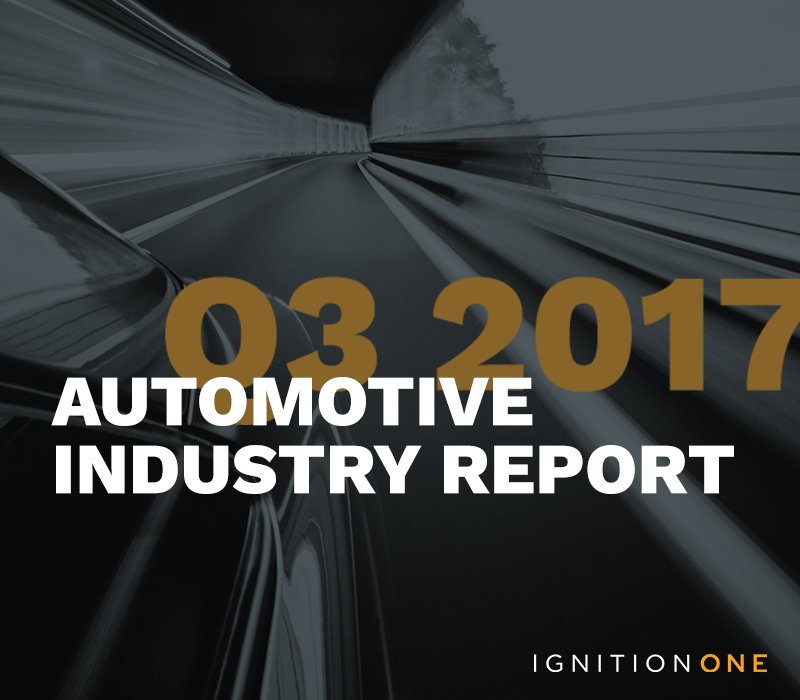 IgnitionOne France (IgnitionOneFR) Twitter