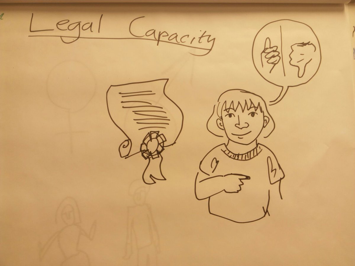 AsociacionLiber's tweet image. Seguimos en Praga con el proyecto #Idea12  y ahora aprendemos cómo hacer documentos en #LecturaFácil