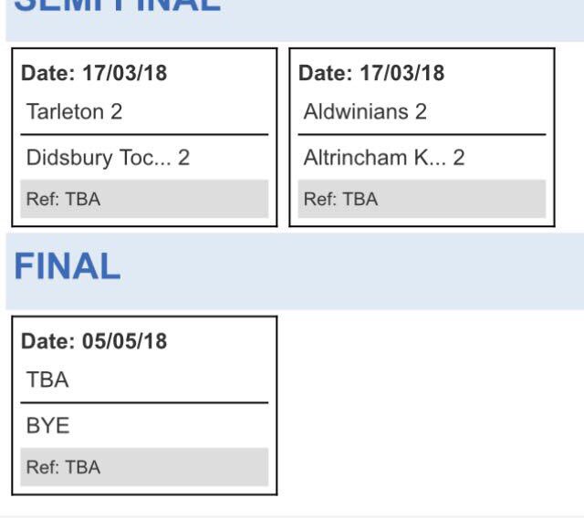 TarletonRugby's tweet photo. The Semi finals of tbe 2s cup@has been drawn and I’m delighted to say tbe draw gods have been looking after us as we are at home v @DidsburyRugby on 17 March #cuphunters 🏉👊🏆 https://t.co/hnxmgqQKs2