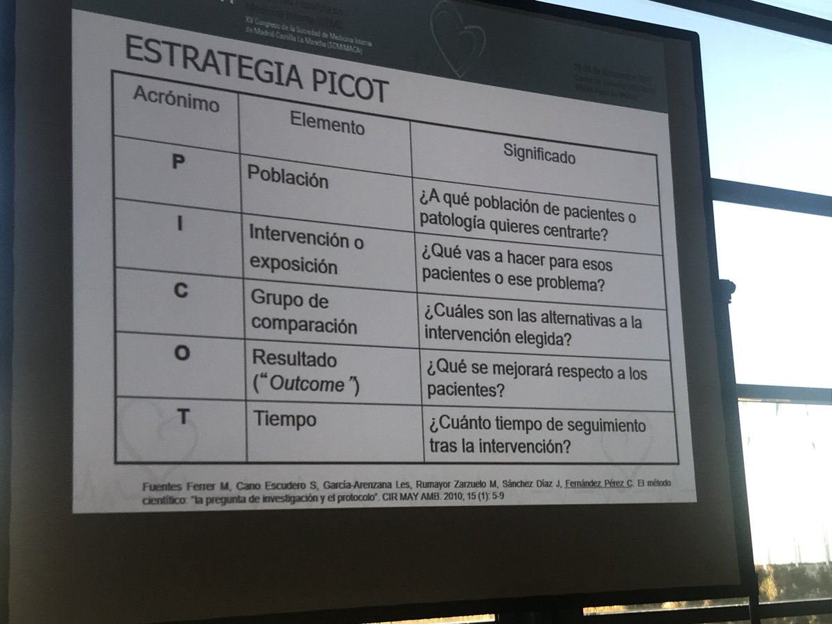 Estrategia PICOT para  elaborar una pregunta de investigación y elaborar un estudio. Dra.C.Fernandez #38SEMI #SEMituit