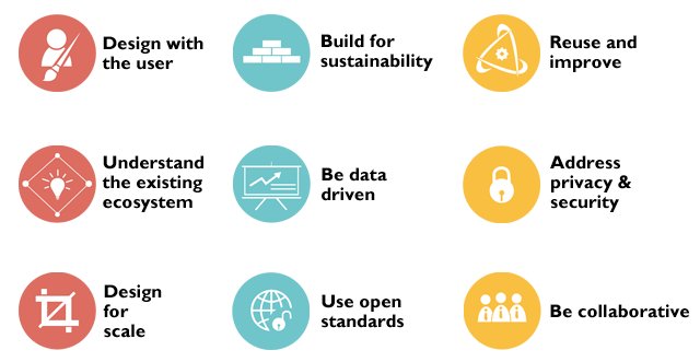 DOTTanzania's tweet photo. There are 9 Principals of Digital Development (PDD) if followed, future digital related projects will be more efficient and sustainable bringing long lasting impact to the beneficiaries @DIAL_community @HDIF #DOTYouth @DigitalOppTrust https://t.co/mRddgn7LK4