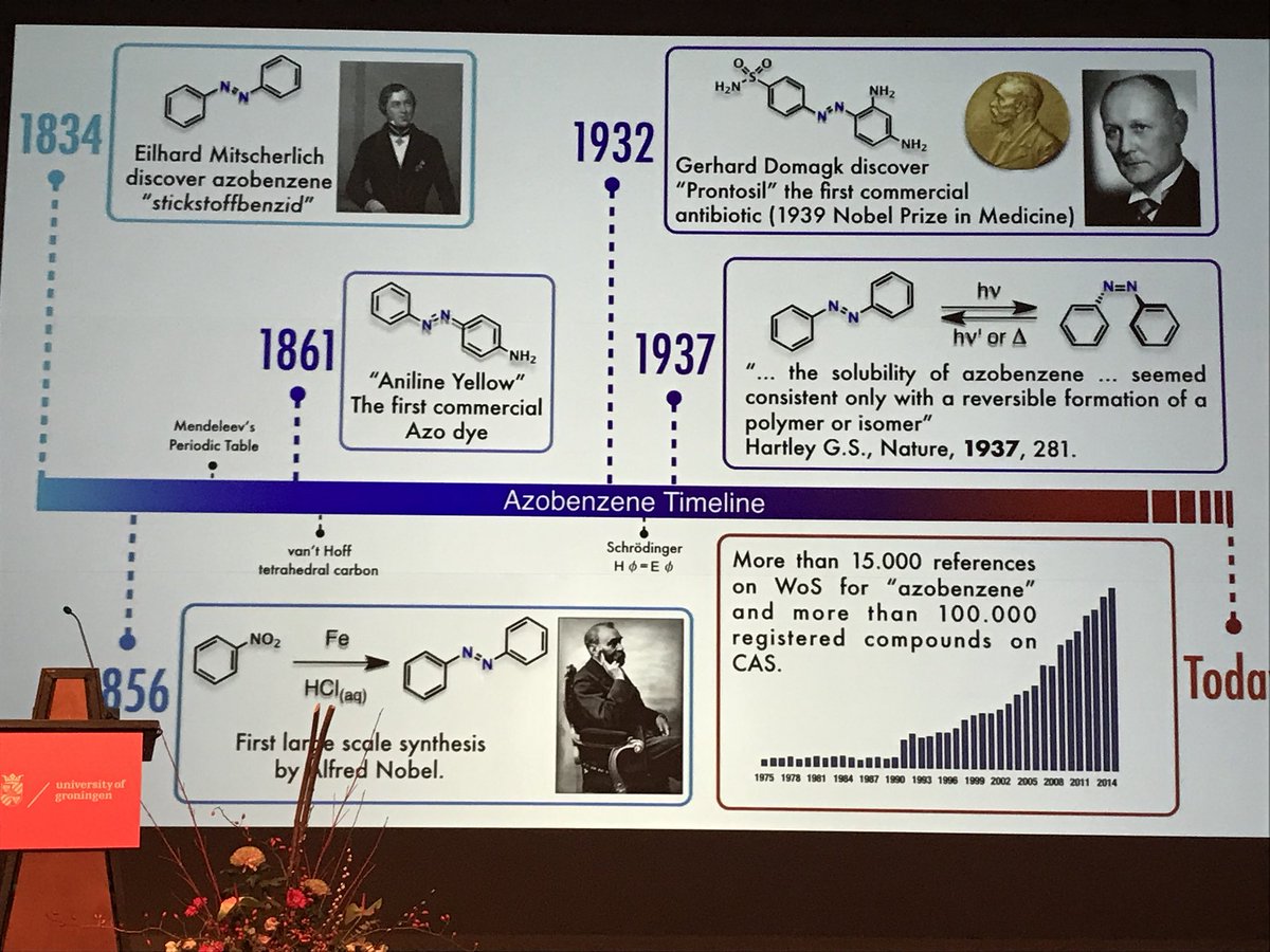 sirfrasersays's tweet photo. Massimo Baroncini (Bologna) treats us to a lesson on the history of azobenzene before describing the photoinduced reversible phase change in porous molecular crystals based on star-shaped azobenzene tetramers which he likens to caltrops!  #MMNP   @univgroningen https://t.co/1qcVMlPEhf