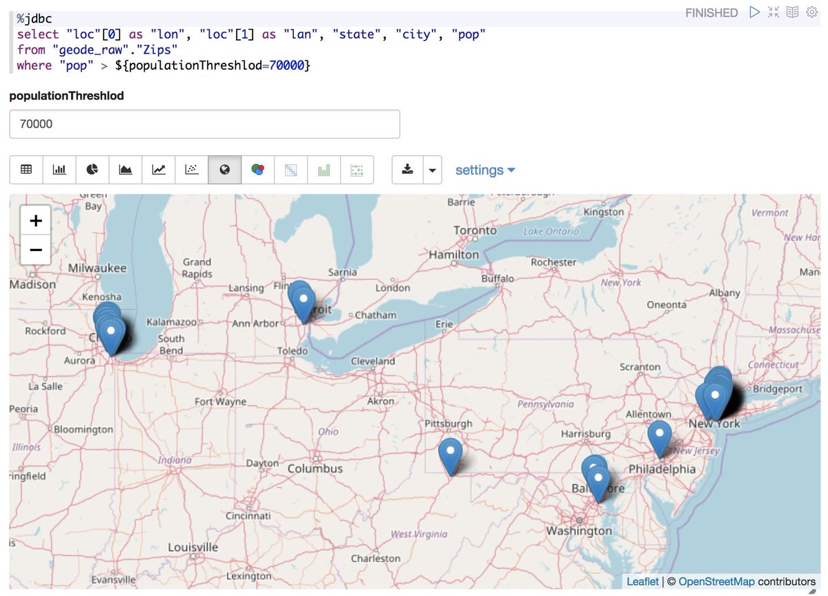 christzolov's tweet photo. Advanced @ASFGeode data analytics with @ApacheZeppelin over SQL/JDBC (powered by @ApacheCalcite). Find more in the blog/video: https://t.co/rGGRelORaV . 
See you at @s1P https://t.co/ttzlEHUvGX https://t.co/5wpbvPzTJm