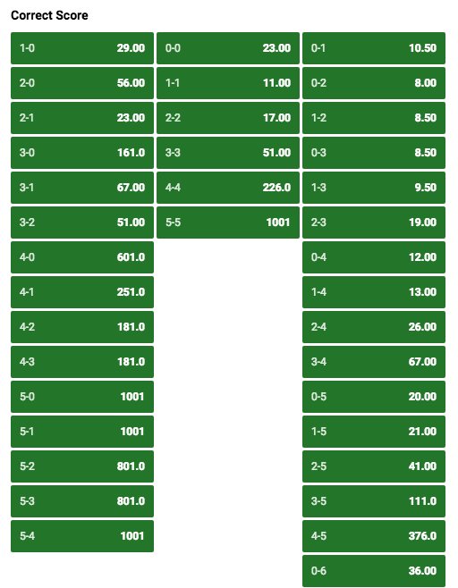 BestBetOnTheWeb's tweet photo. Odds correct score RSC Anderlecht - Bayern München #ANDMUN #RSCAFCB #ANDFCB. More odds at Unibet --> https://t.co/LkBnPHvZUX https://t.co/wu6AhWYPbd