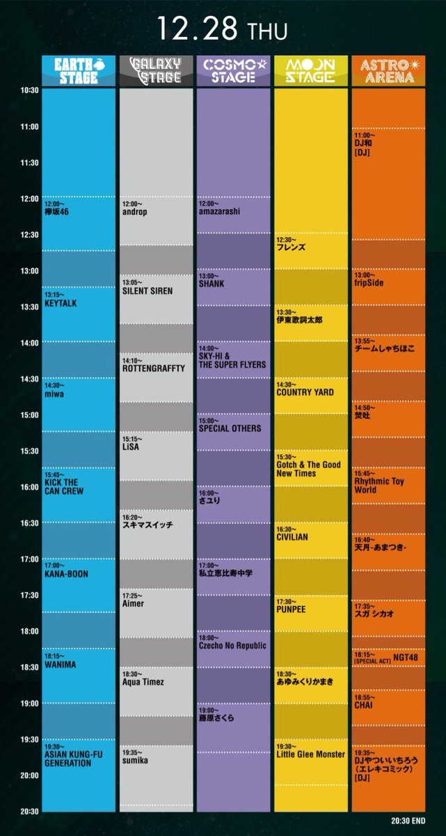 【#CDJ1718 タイムテーブル発表！】
12月28日(木)出演！
COUTDOWN JAPAN17/18

《MOON STAGE 》18:30〜
バンドセットで出演！！

▼バンドメンバーは！▼
Gt.PABLO
Ba.4106xxx(SCAFULL KING/BRAZILIANSIZE)
Dr.DUTTCH(UZMK)

#あゆくま