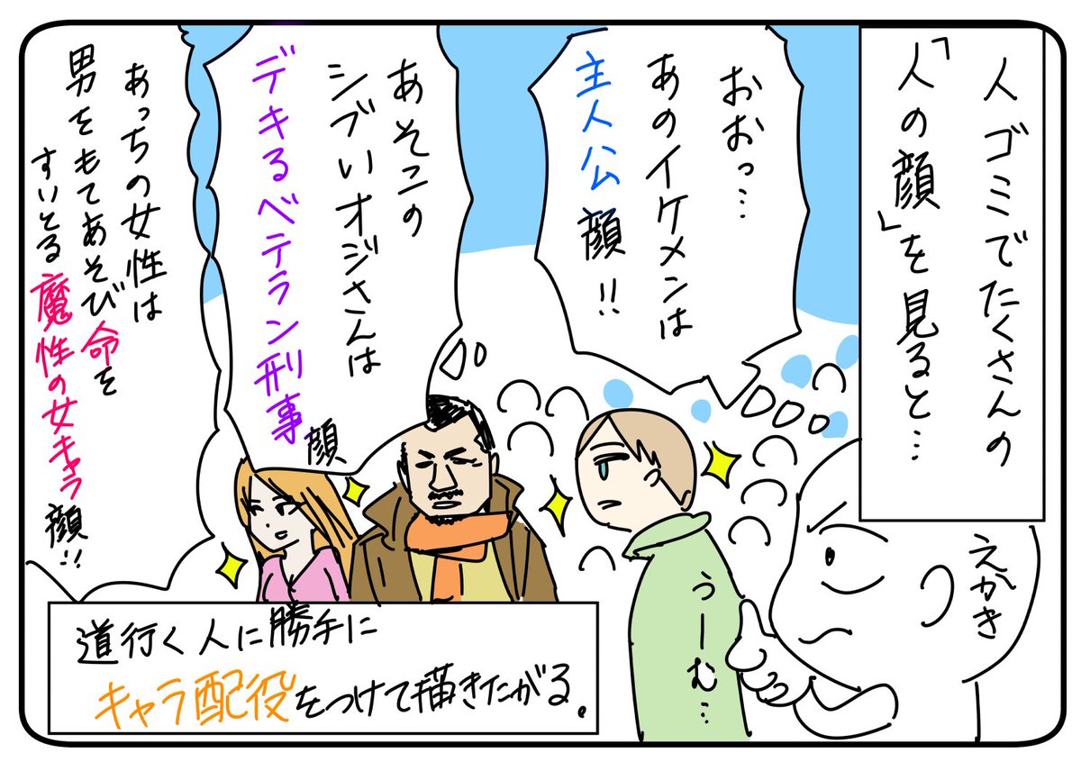 【イラストレーター、マンガ家】さんの

『絵描きの眼』 