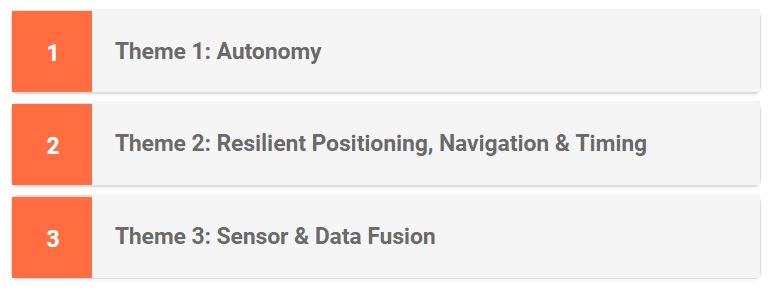 at_RIN's tweet photo. Innovations in resilient Positioning, Navigation & Timing: a multi-disciplinary update @at_RIN #INC2017 next week. https://t.co/dw3XwH9Vc7 https://t.co/K2CxAmNiuf