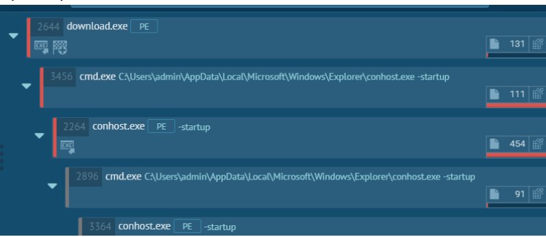 ClearskySec's tweet photo. New old Oilrig sample, talks to winodwsupdates\.me (first seen here https://t.co/TJHhnPOtFG). 

Sample:
https://t.co/YzraDIlDem

Drops: conhost.exe 
https://t.co/0e6x7I97De

More details in "Raw Threat Intelligence":
https://t.co/WA1VUqqIQE https://t.co/KeNx3U9Hda