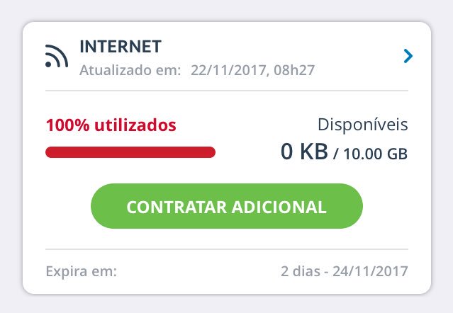 E olha como nós tá kkk
Vem ne mim Beta Lab kkkk
10GB já acabou kkkk