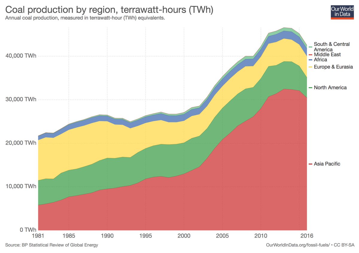 MaxCRoser tweet picture