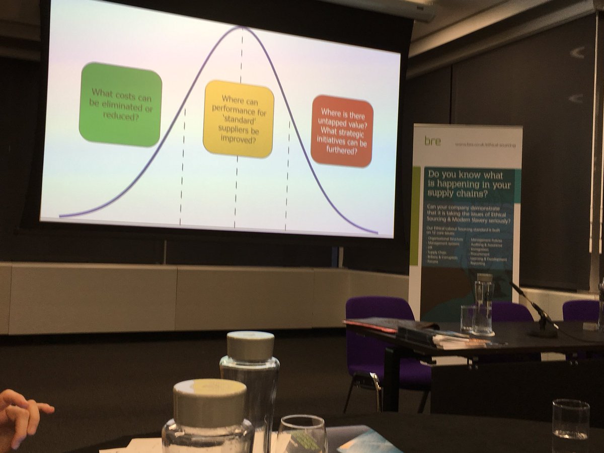 profjacquiglass's tweet photo. Take a risk-based approach, which is consistent and systematic, says Kimberly from @BSISCS (screen | exposure | control) #APRES2017 https://t.co/Q46zRhA19M