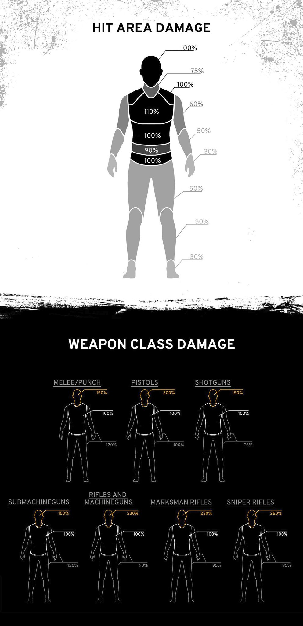 PlayerUnknown's Battlegrounds 1.0 update #3 changes PlayerUnknown's Battlegrounds 1.0 update #3