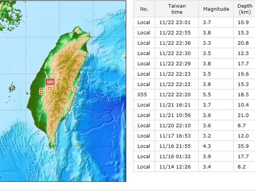 Focus_Taiwan's tweet photo. Magnitude 5.5 earthquake rocks central Taiwan
https://t.co/KN6cuLv1Qh https://t.co/X0REjvSynP