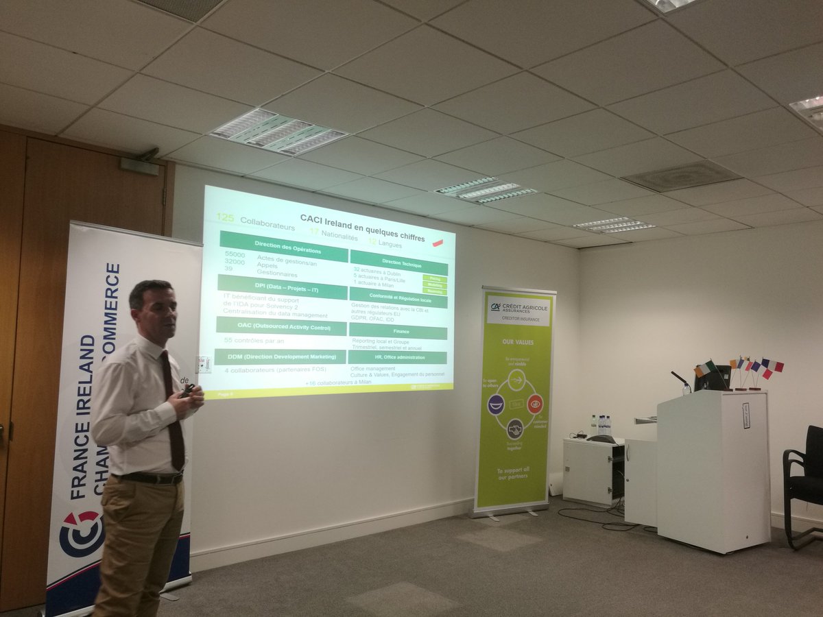 FranceIrelandCh's tweet photo. 17 different nationalities, 12 languages & 125 collaborators. @CreditAgricole CACI is a well-known & ambitious worldwide company with a strong diversity. "Communication is the key point of our strategy". @EDHEC_BSchool #FICCevent #FICCservices https://t.co/IpOpM180pG