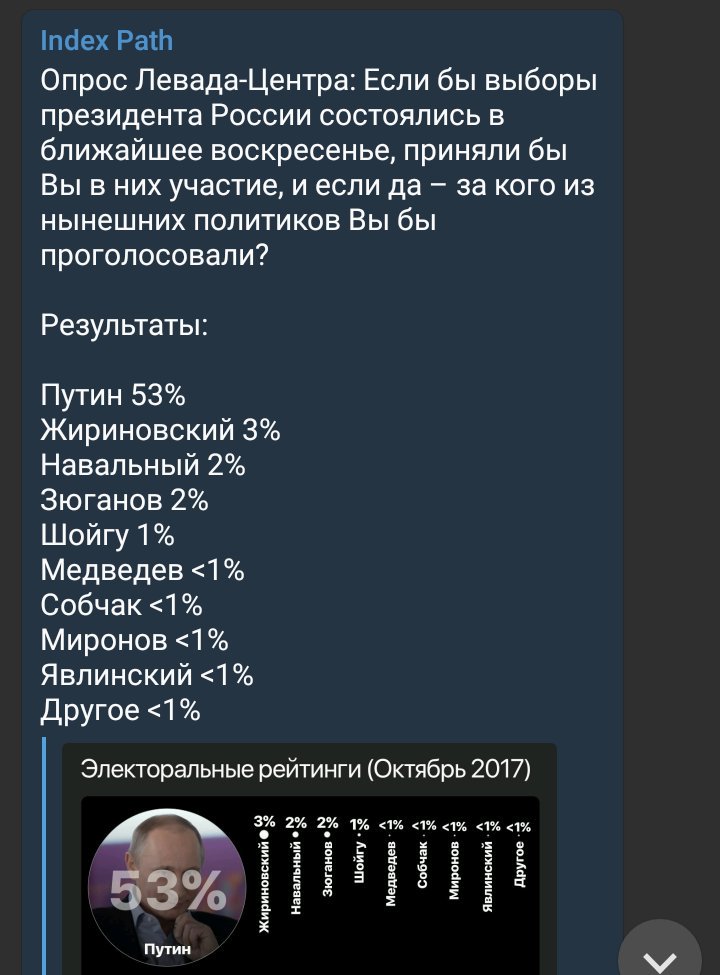 Docus_ymer's tweet photo. Ля, ну 2 процента тоже не плохо. https://t.co/20fyWl9u3f