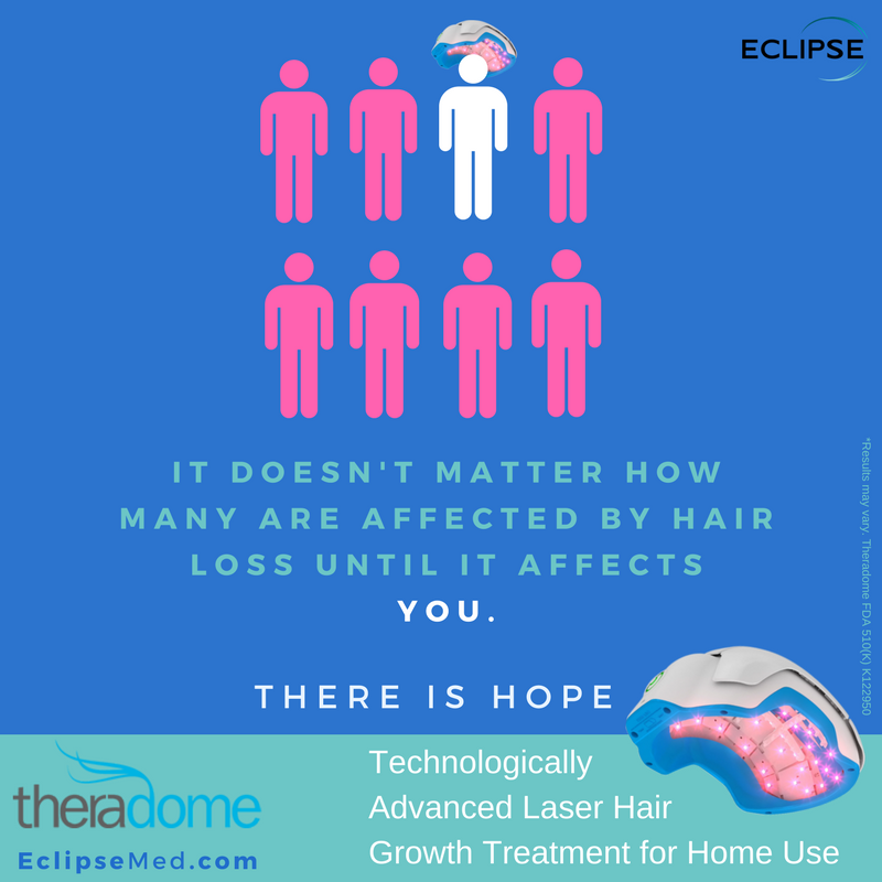 EclipseMicroPen's tweet image. Get hair-raising #results when choosing #Theradome advanced laser #hairgrowth treatment. Ask a practitioner about Theradome LH80 PRO today!