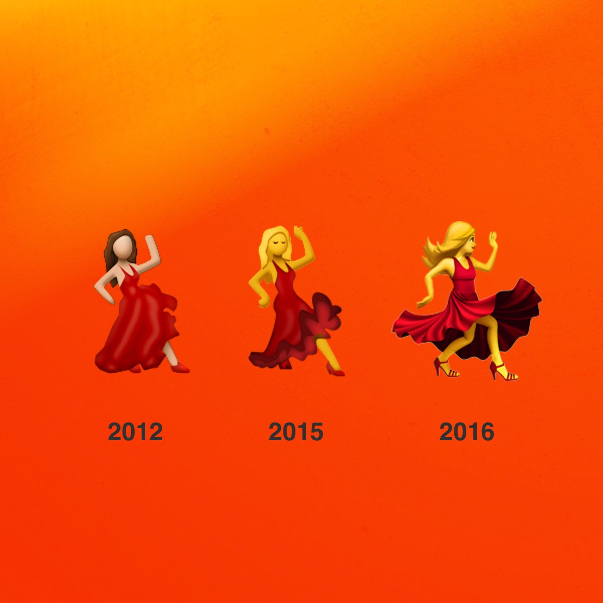 Emoji fact: Apple's dancer didn't have eyes or hands until 2015
