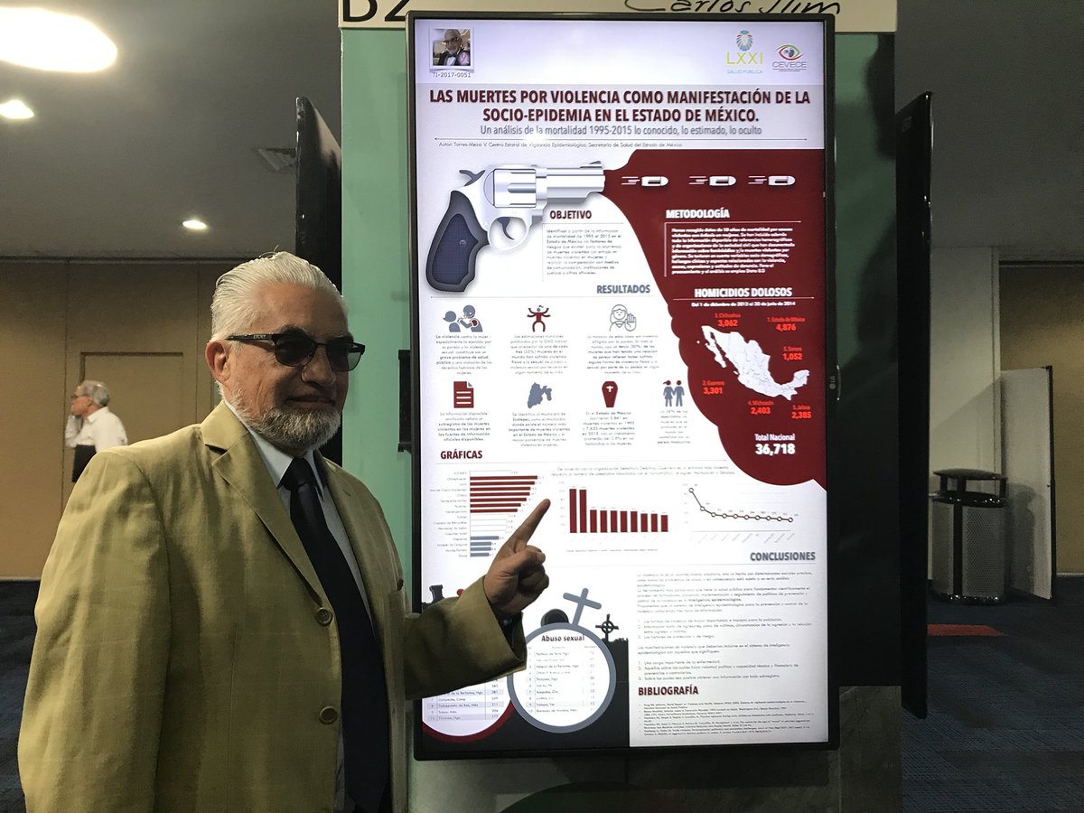 drvtorresm's tweet photo. Presentación #CEVECE en #sp2017 https://t.co/Z8OhwHDNIx