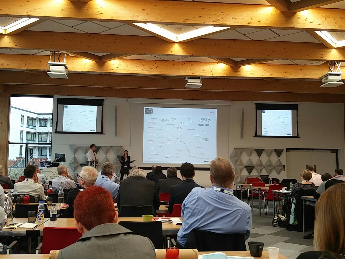 alexxtoth's tweet photo. The Map #ASEC2017 @incoseuk https://t.co/JVx7sQASCZ