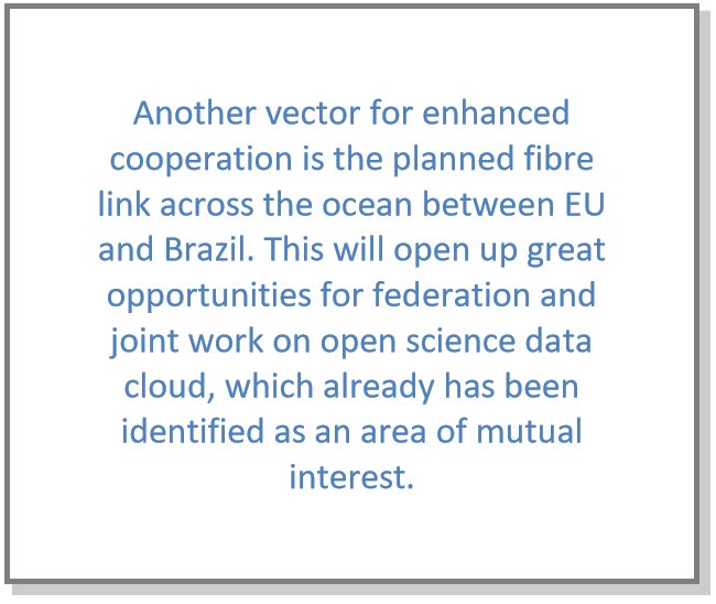 EUBR_cloudforum's tweet photo. #openscience #datacloud professionals in #EU #Brazil will have+ opportunities4 #cloudfederation Read our full report https://t.co/XVDvjun5lz https://t.co/KxxJqrsry7