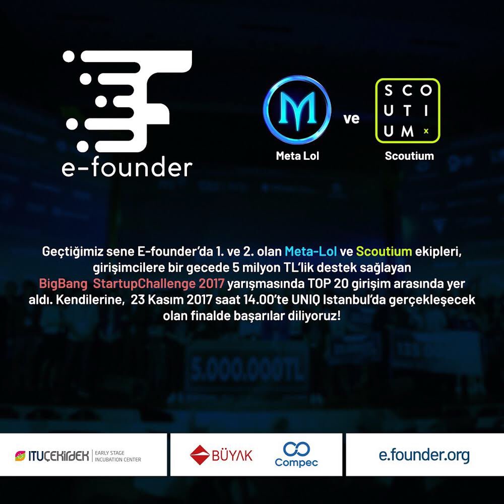 buyaktif's tweet image. E-founder’17 katılımcılarımızdan Meta-Lol ve Scoutium&apos;a BigBang StartupChallenge 2017&apos;de başarılar diliyoruz! #efounder