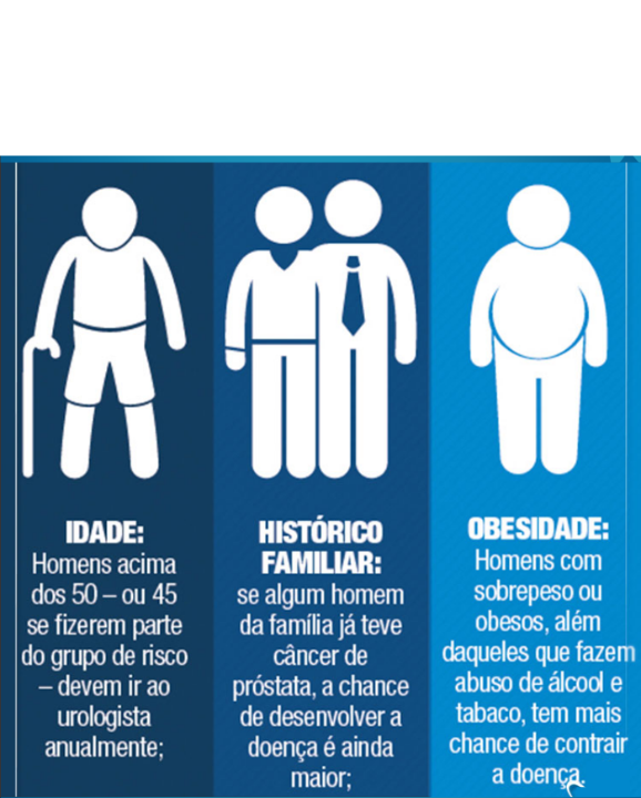 segvidamg's tweet photo. #Secuidar #SaudedoHomem #NovembroAzul #segvida
https://t.co/WCIye6YRgk https://t.co/ZmOd8QxFhp