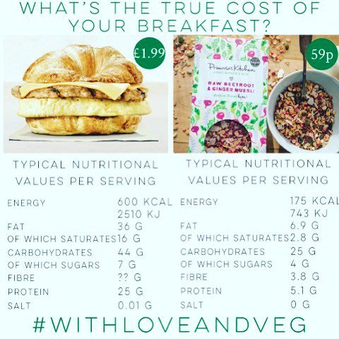 PrimrosesKit's tweet photo. 🌿Eat for energy and vitality so you can do the things your here in the world to do. ❤️Eat something delicious. 💰 Save money. 🕑Save your precious time and let us make it for you. You just add milk! Choose Primroses Kitchen It's a win win! #eatfor… https://t.co/DIbLf5CujM https://t.co/qxQZ6T3N2l