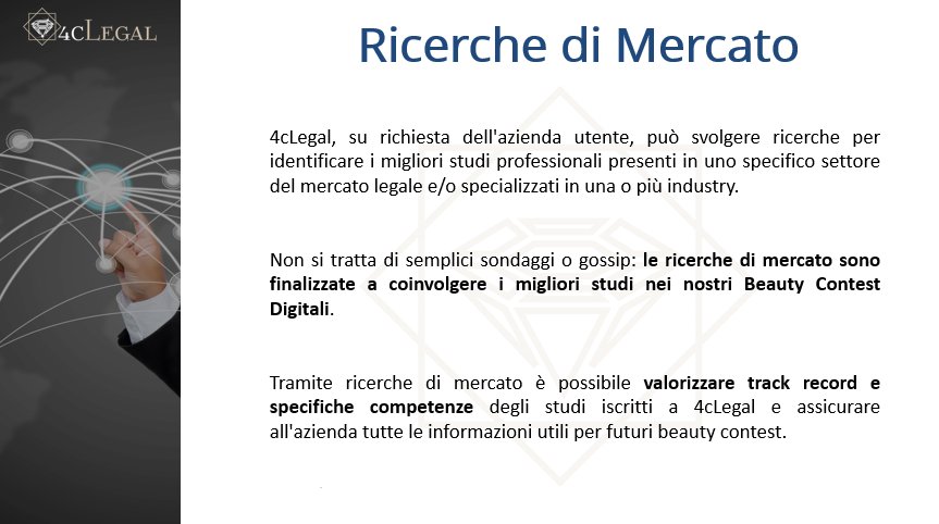 4cLegal's tweet photo. Approfondimento #MarketSearch: cos'è? A cosa serve? https://t.co/dsMqYSeIm1