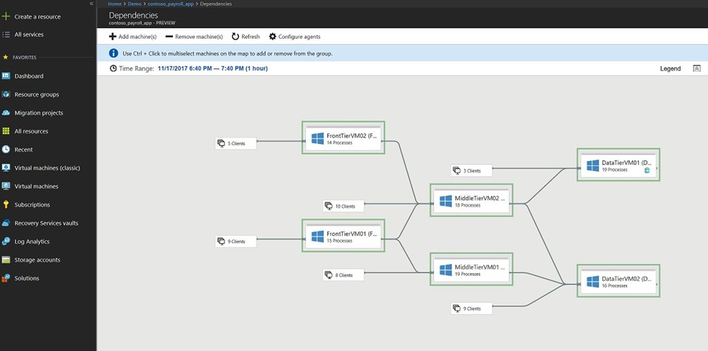 hostingtalkit's tweet photo. #Azure vuole conquistare i clienti #VMware https://t.co/HnhyxiD95X

Corey Sanders (Director of Compute Azure) si rivolge ai clienti VMware annunciando servizi pensati per agevolare la migrazione nel #cloud (pubblico/ibrido). https://t.co/550GgbM0OR