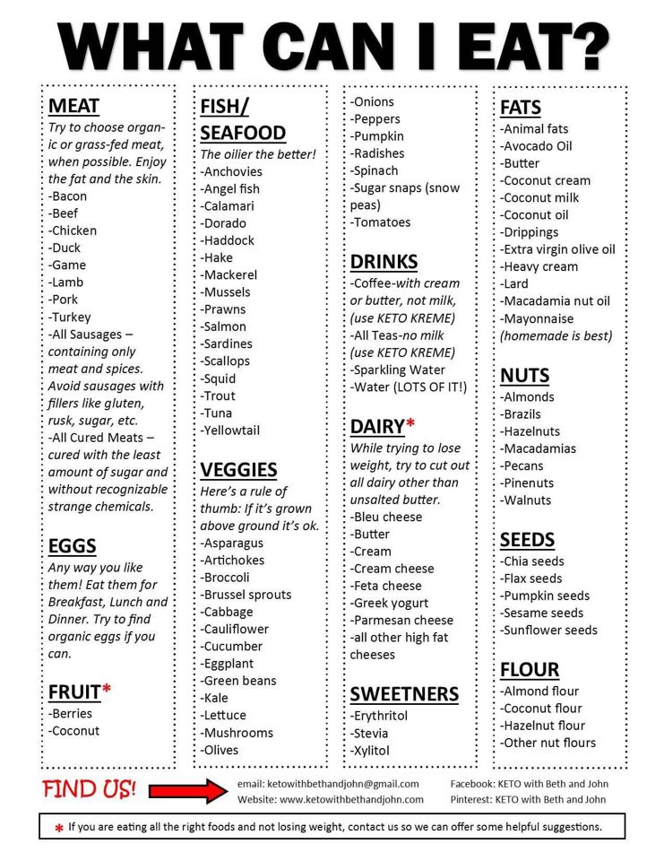 ketowithus's tweet photo. What can you eat on the #keto plan? Plenty of delicious food. #ketolife #ketowithbethandjohn https://t.co/wKST7sOWWN