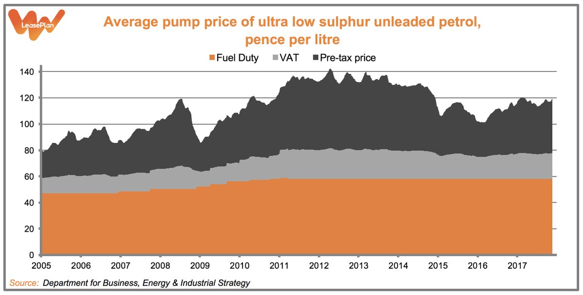 LeasePlan Go tweet media