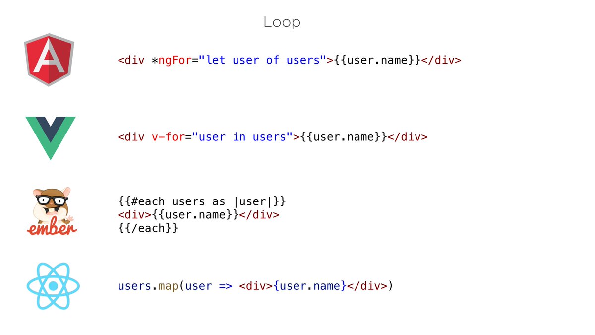 It's live! 🎥 "React: The Big Picture" just published on <a href="/pluralsight/">Pluralsight</a>! 🎉

Short course on React's benefits, tradeoffs, and downsides. ⚖️

app.pluralsight.com/profile/author…

#react #javascript