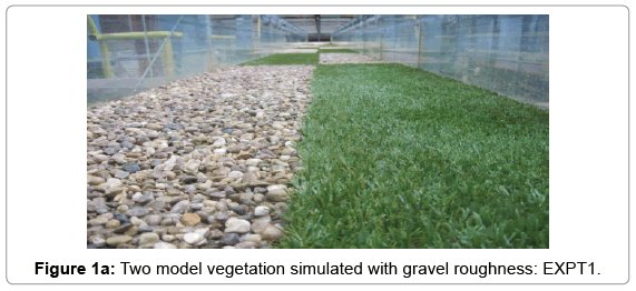 CivilEnggJ's tweet photo. #Probability Distribution of #Turbulent #Velocity Fluctuations in a Patchy #Vegetated Open Channel

Follow link: https://t.co/DcCVyZ1ClA https://t.co/oJt1hhPXJU
