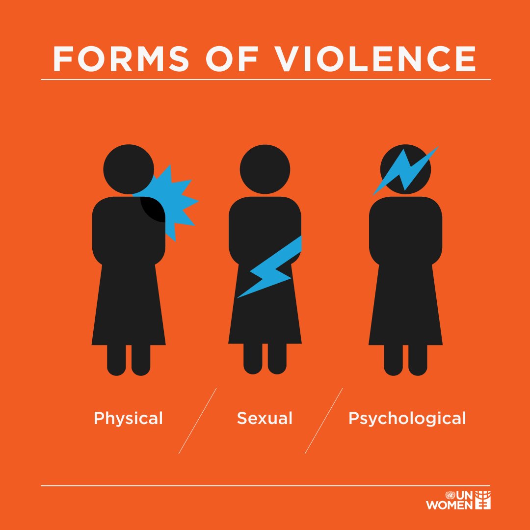 These are just 3 forms of violence that women and girls experience on a daily basis around the world.
Click to learn how we must take action: unwo.men/iJhy30gIRf5 #16days #orangetheworld